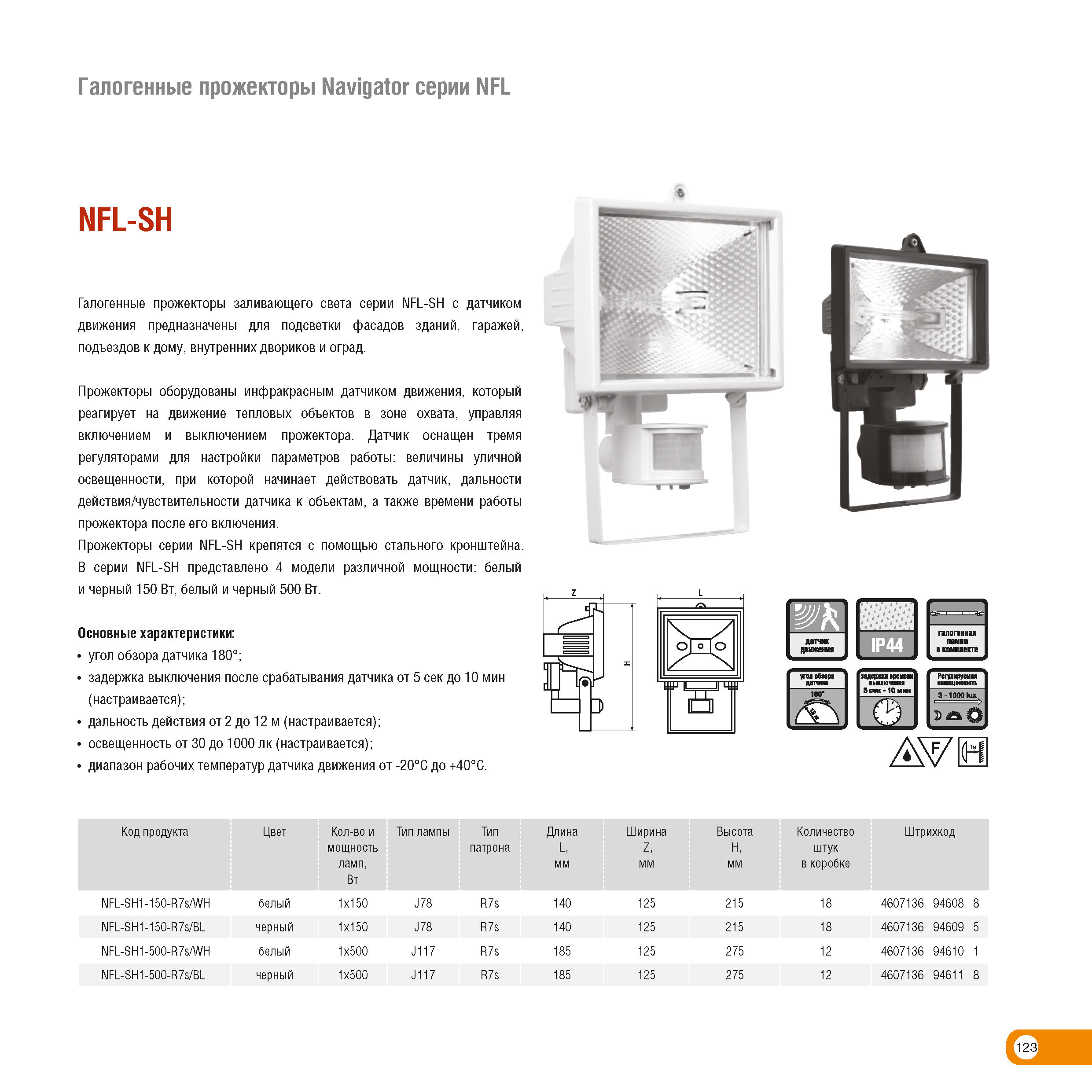Купить Прожектор ИО 150w с ИК датчиком симметричный черный IP44 ...